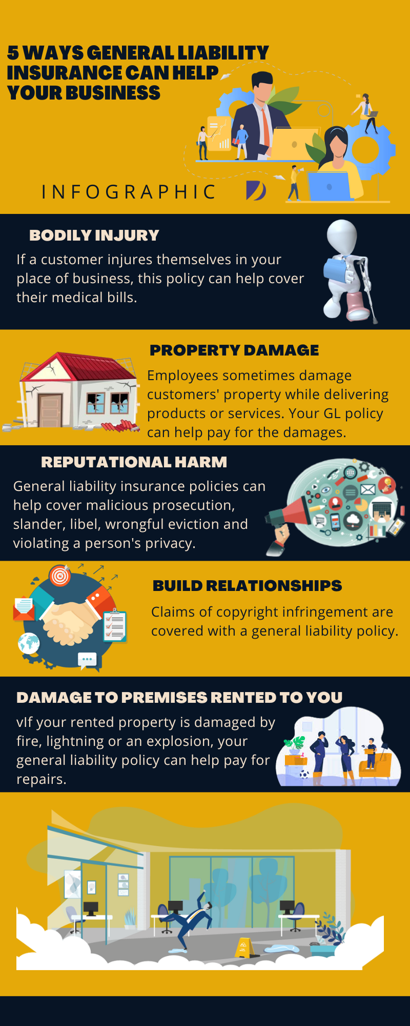 5 Ways General Liability Insurance Can Help Your Business Infographic 