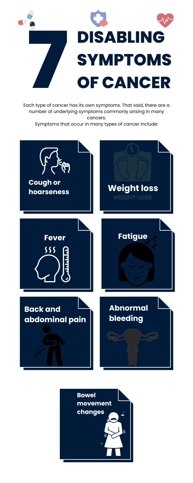 Disabling Symptoms of Cancer Infographics Long Term Disability